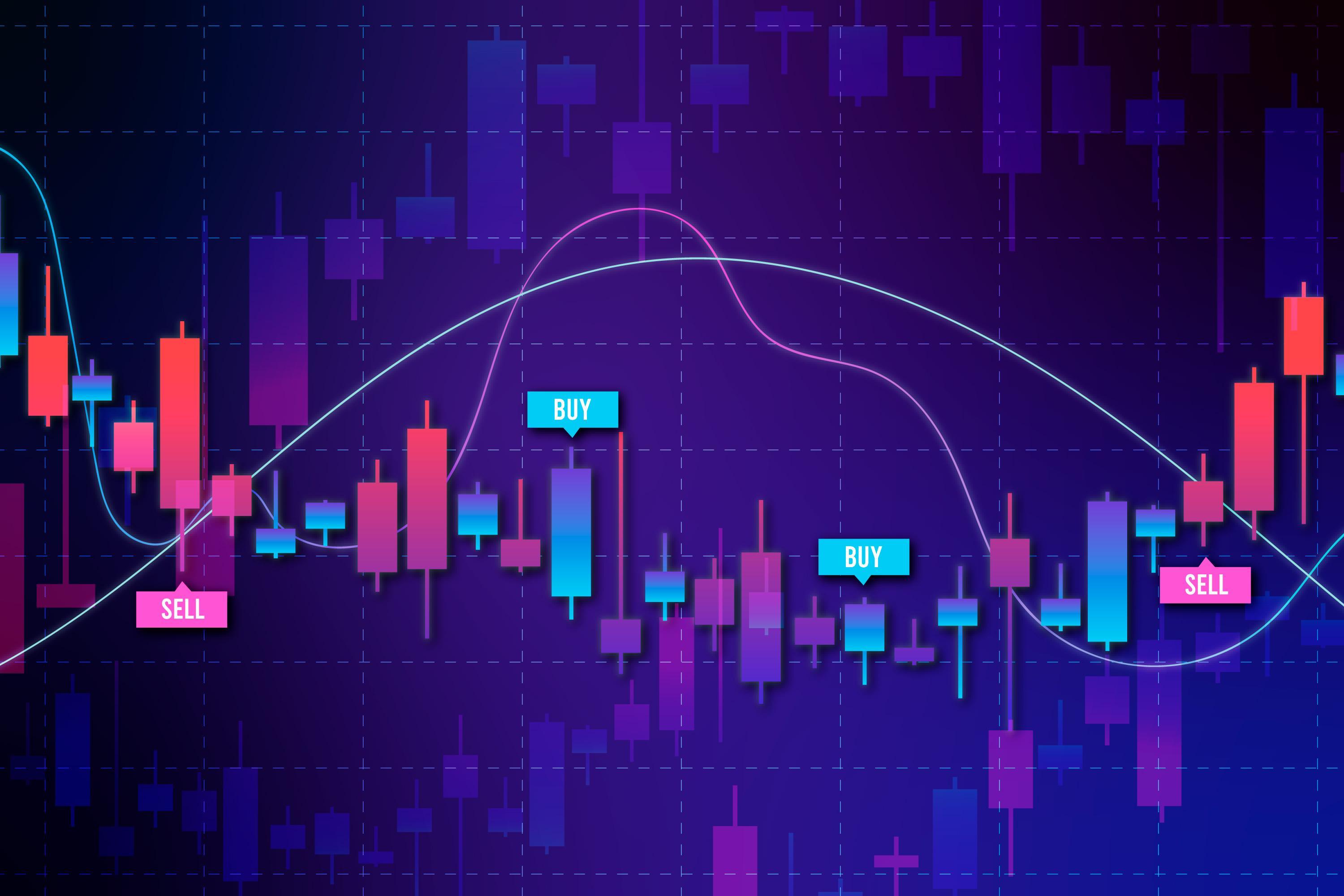 ELX Trading Bot
